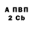 ТГК концентрат Santiago Ayala